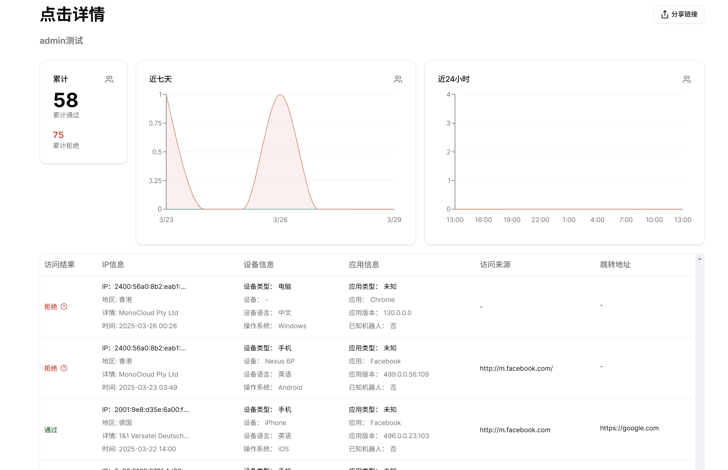 Statistics screenshot